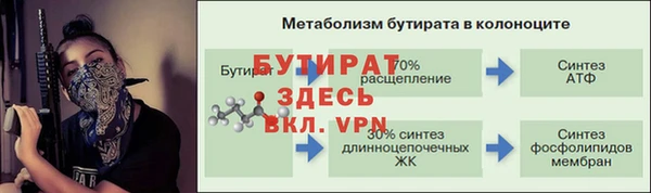 гашишное масло Аркадак